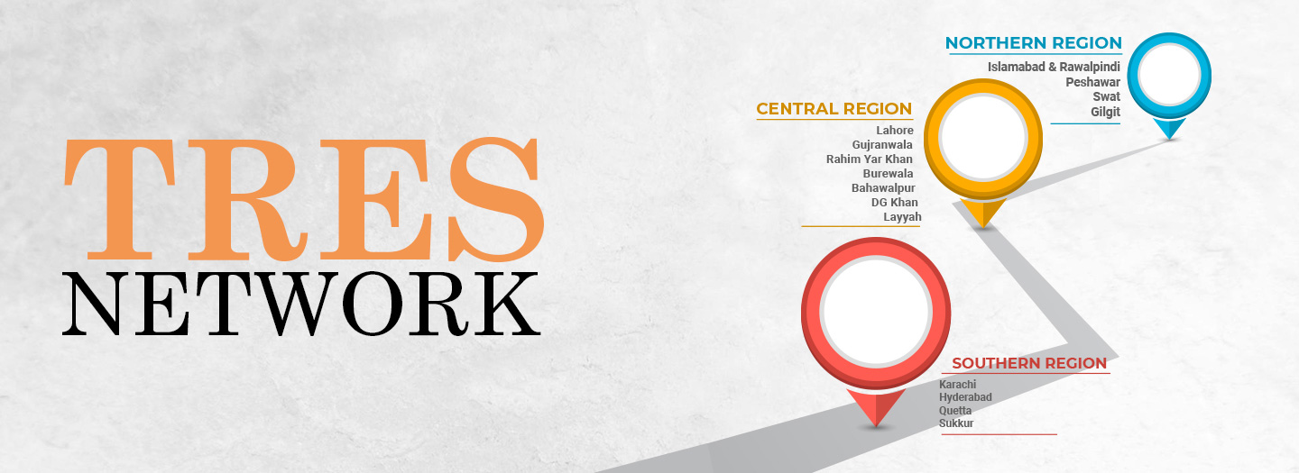 TRES Schools Network in Pakistan